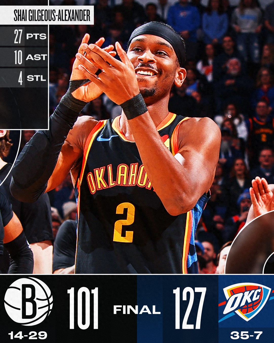 今晚底特律活塞队长鼓劲——欧篮联节点到来，球迷炸锅，球探报告显示潜力的简单介绍